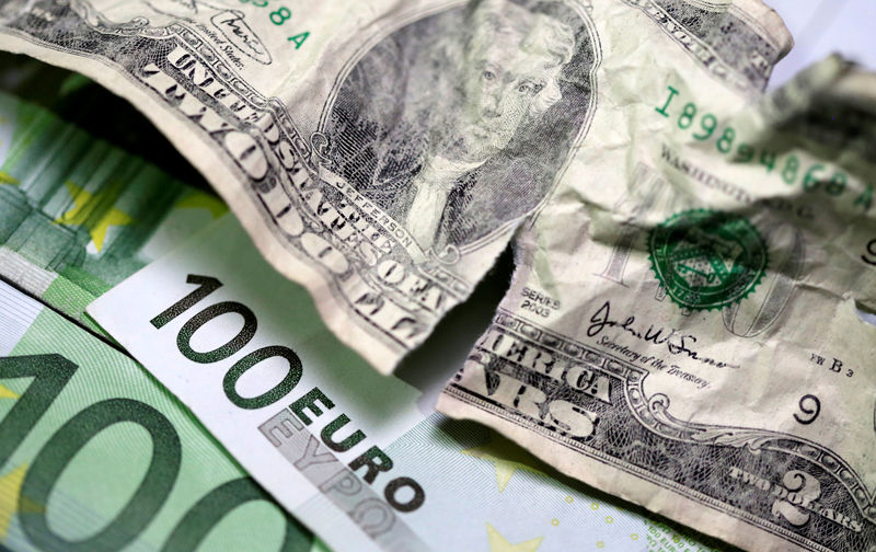 美元遭受重挫，非美货币纷纷迎来反弹，强势美元告一段落了？