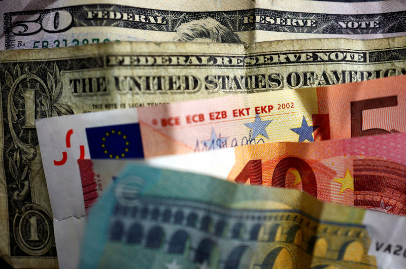 外汇欧盘：美元刷新两年高点 欧元笼罩在地缘局势阴云下
